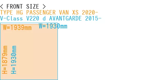 #TYPE HG PASSENGER VAN XS 2020- + V-Class V220 d AVANTGARDE 2015-
